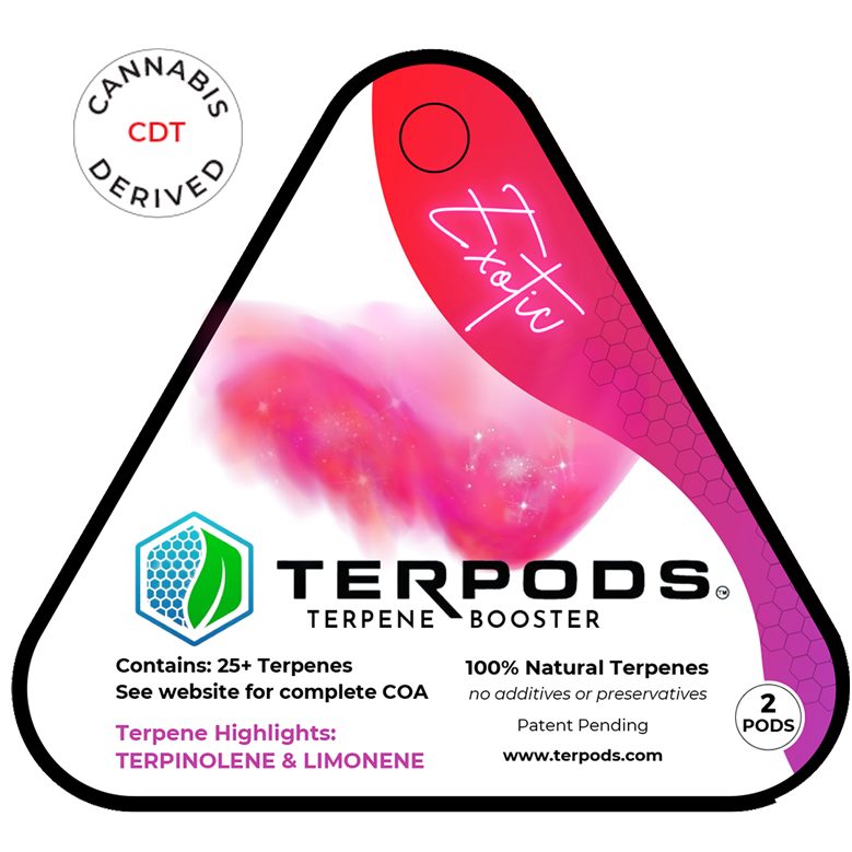 Sample Pack | Cannabis Derived image 3